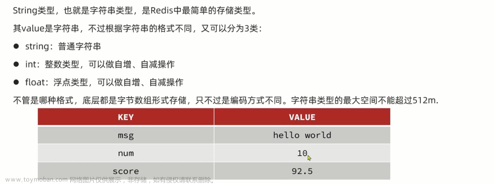Redis——基礎(chǔ)篇(包含redis在云服務(wù)上的docker化安裝和連接以及常用命令),Redis,redis,數(shù)據(jù)庫,緩存,docker