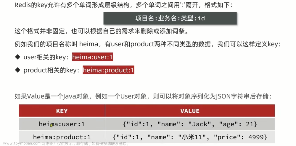 Redis——基礎(chǔ)篇(包含redis在云服務(wù)上的docker化安裝和連接以及常用命令),Redis,redis,數(shù)據(jù)庫,緩存,docker