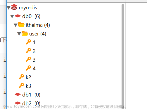 Redis——基礎(chǔ)篇(包含redis在云服務(wù)上的docker化安裝和連接以及常用命令),Redis,redis,數(shù)據(jù)庫,緩存,docker
