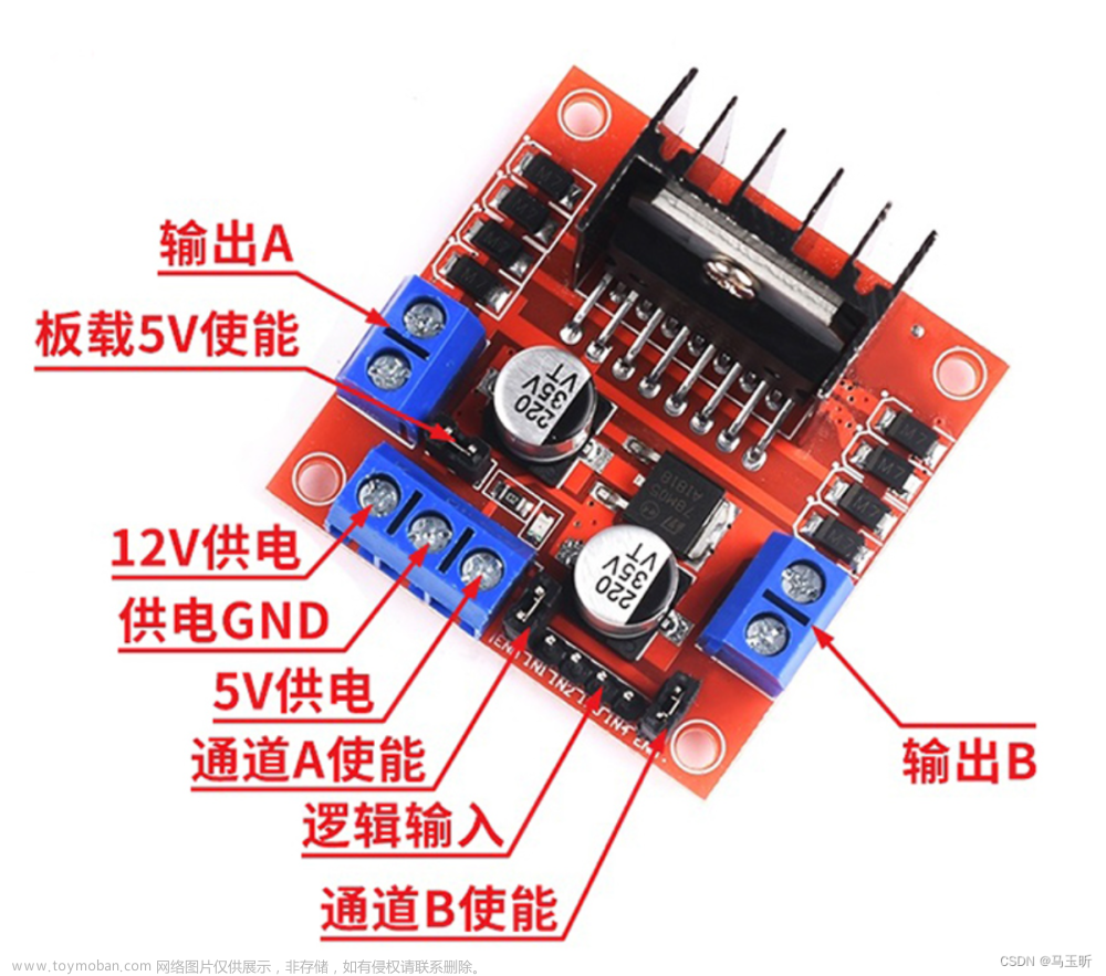 stm32f103c8t6控制直流电机,STM32,stm32,单片机,嵌入式硬件,模块测试