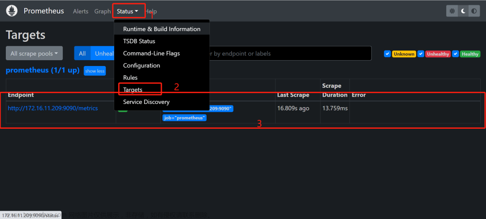 【Linux】部署Prometheus + Grafana简介、监控及设置告警详细操作（多种方式安装，亲测无问题）,# 《Prometheus入门到实践》,《Linux从入门到精通》,《Mysql从入门到“跑路”》,linux,prometheus,grafana,云原生,运维,原力计划