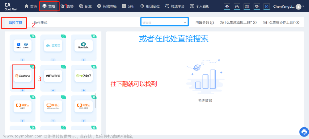 【Linux】部署Prometheus + Grafana简介、监控及设置告警详细操作（多种方式安装，亲测无问题）,# 《Prometheus入门到实践》,《Linux从入门到精通》,《Mysql从入门到“跑路”》,linux,prometheus,grafana,云原生,运维,原力计划