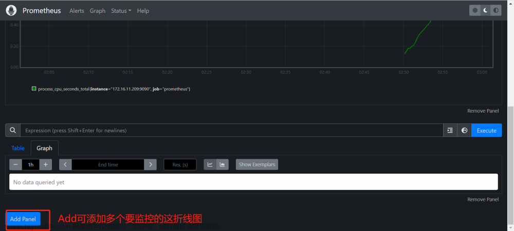 【Linux】部署Prometheus + Grafana简介、监控及设置告警详细操作（多种方式安装，亲测无问题）,# 《Prometheus入门到实践》,《Linux从入门到精通》,《Mysql从入门到“跑路”》,linux,prometheus,grafana,云原生,运维,原力计划