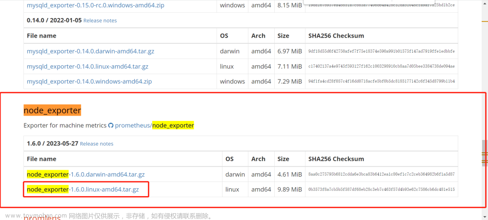【Linux】部署Prometheus + Grafana简介、监控及设置告警详细操作（多种方式安装，亲测无问题）,# 《Prometheus入门到实践》,《Linux从入门到精通》,《Mysql从入门到“跑路”》,linux,prometheus,grafana,云原生,运维,原力计划