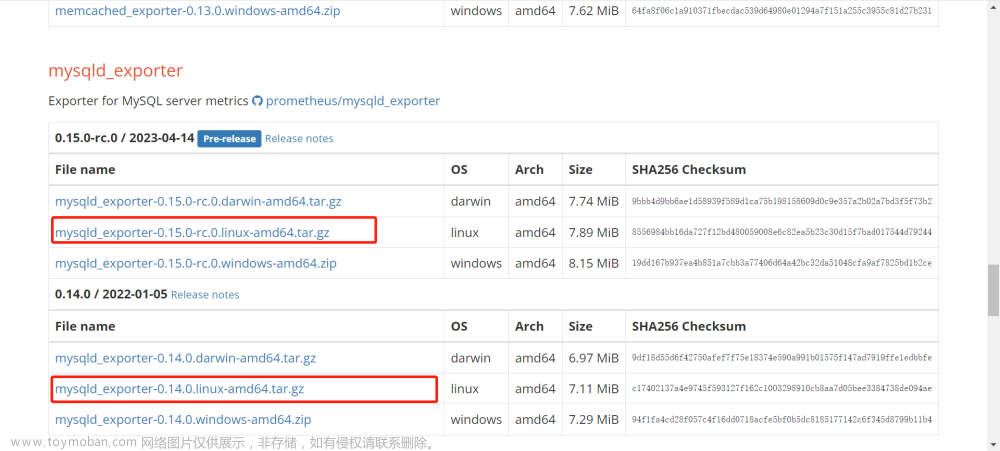 【Linux】部署Prometheus + Grafana简介、监控及设置告警详细操作（多种方式安装，亲测无问题）,# 《Prometheus入门到实践》,《Linux从入门到精通》,《Mysql从入门到“跑路”》,linux,prometheus,grafana,云原生,运维,原力计划