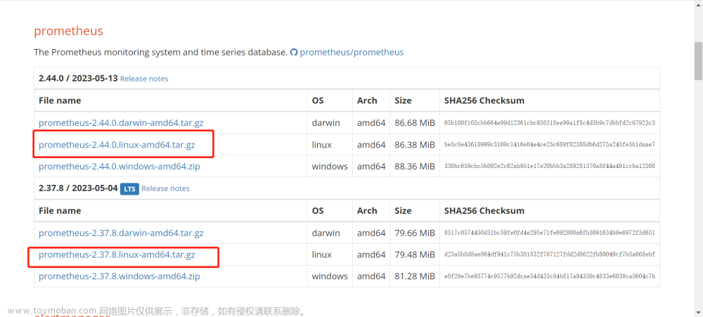 【Linux】部署Prometheus + Grafana简介、监控及设置告警详细操作（多种方式安装，亲测无问题）,# 《Prometheus入门到实践》,《Linux从入门到精通》,《Mysql从入门到“跑路”》,linux,prometheus,grafana,云原生,运维,原力计划