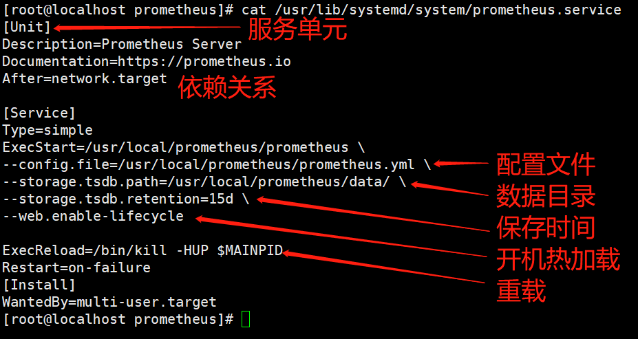 【Linux】部署Prometheus + Grafana简介、监控及设置告警详细操作（多种方式安装，亲测无问题）,# 《Prometheus入门到实践》,《Linux从入门到精通》,《Mysql从入门到“跑路”》,linux,prometheus,grafana,云原生,运维,原力计划