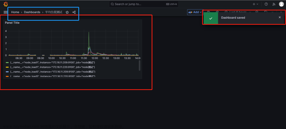 【Linux】部署Prometheus + Grafana简介、监控及设置告警详细操作（多种方式安装，亲测无问题）,# 《Prometheus入门到实践》,《Linux从入门到精通》,《Mysql从入门到“跑路”》,linux,prometheus,grafana,云原生,运维,原力计划