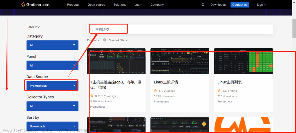 【Linux】部署Prometheus + Grafana简介、监控及设置告警详细操作（多种方式安装，亲测无问题）,# 《Prometheus入门到实践》,《Linux从入门到精通》,《Mysql从入门到“跑路”》,linux,prometheus,grafana,云原生,运维,原力计划