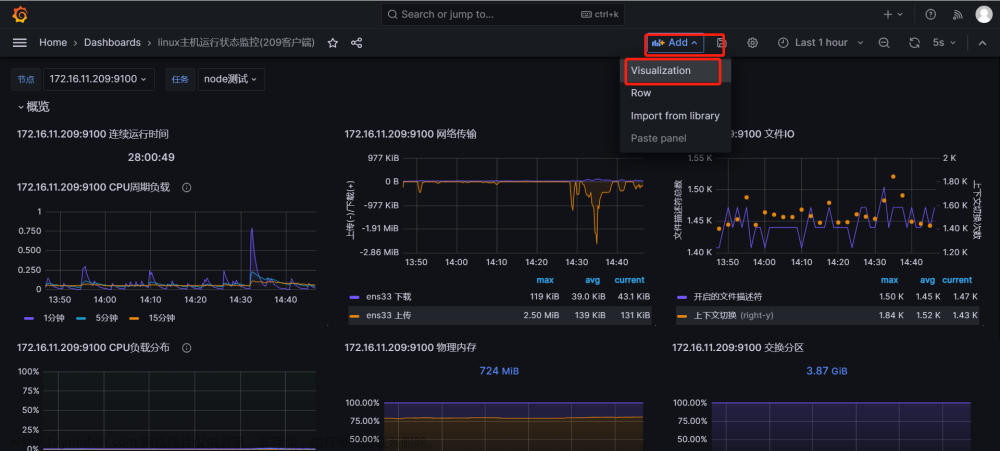 【Linux】部署Prometheus + Grafana简介、监控及设置告警详细操作（多种方式安装，亲测无问题）,# 《Prometheus入门到实践》,《Linux从入门到精通》,《Mysql从入门到“跑路”》,linux,prometheus,grafana,云原生,运维,原力计划