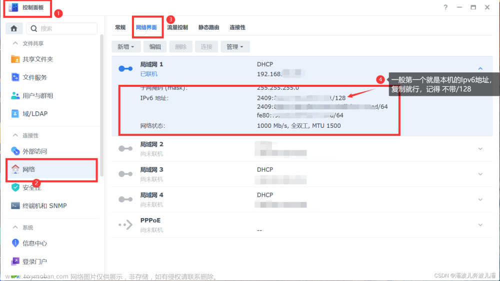 群暉阿里云ddns,群暉,阿里云,docker,AX9000,DDNS,IPv6