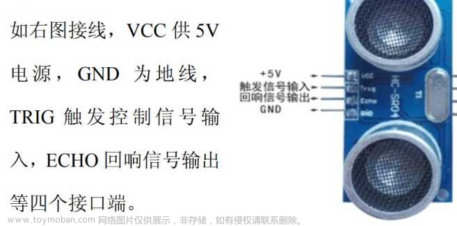 基于stm32的超声波测距设计,单片机,单片机,嵌入式硬件