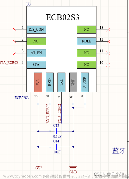 复刻stm32平衡小车（适合入门）,stm32,单片机,嵌入式硬件