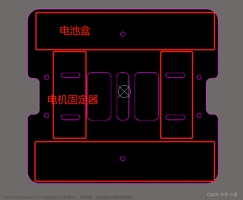 复刻stm32平衡小车（适合入门）,stm32,单片机,嵌入式硬件