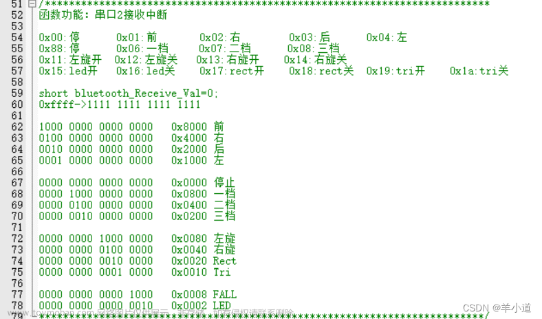 复刻stm32平衡小车（适合入门）,stm32,单片机,嵌入式硬件