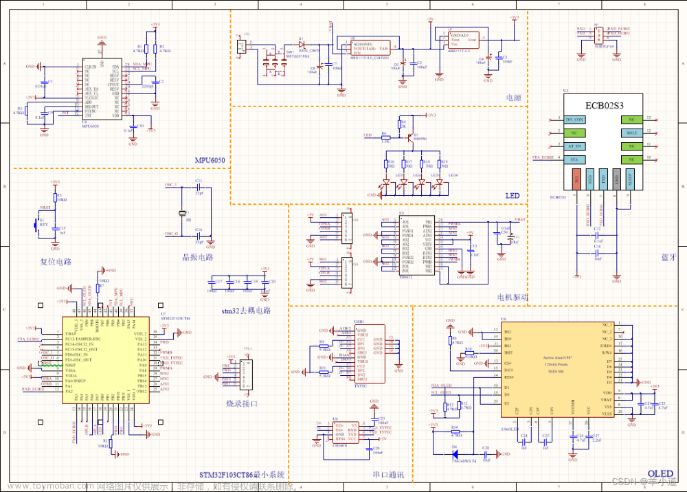 复刻stm32平衡小车（适合入门）,stm32,单片机,嵌入式硬件