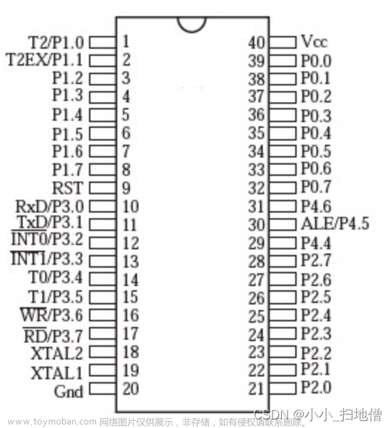 stc89c52单片机,51单片机,51单片机,Powered by 金山文档