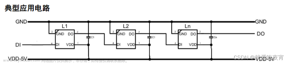 stm32 ws2812,stm32,单片机,嵌入式硬件