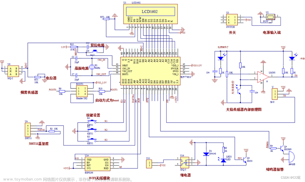 基于STM32单片机的智能家居烟雾温度火灾防盗报警的设计与实现,单片机,智能家居,mongodb