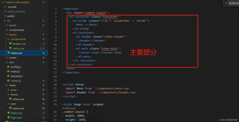 vue3 + vite + ts + element-ui搭建后臺(tái)管理框架,vue,vue.js,javascript,nginx,前端,ui