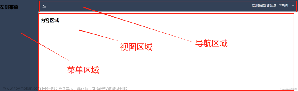 vue3 + vite + ts + element-ui搭建后臺(tái)管理框架,vue,vue.js,javascript,nginx,前端,ui