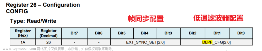 STM32软件I2C驱动MPU6050