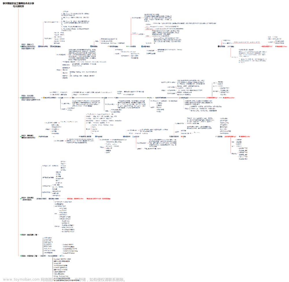 idea最新,科技,互联网,职业发展,intellij-idea,java,ide