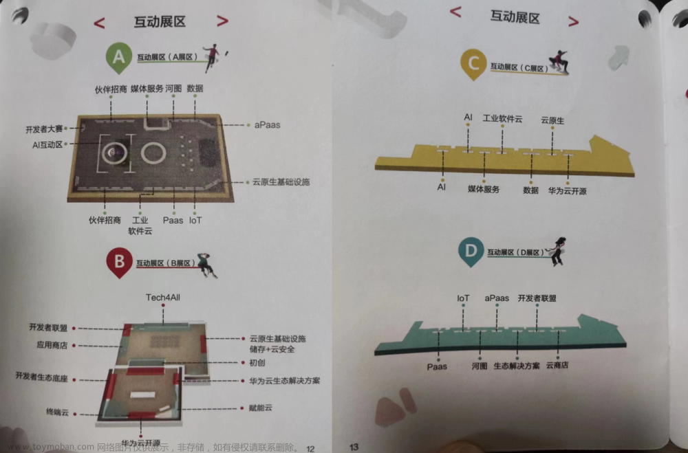 华为开发者大会2023（Cloud）之旅,在华为云社区的故事,华为,华为云,HDC开发者大会