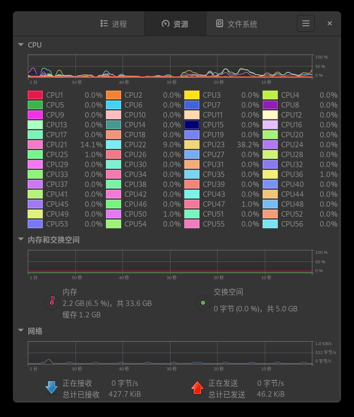 debian安装nvidia驱动,AI,Linux,debian,nvidia,人工智能,linux,gnome,bookworm,安装