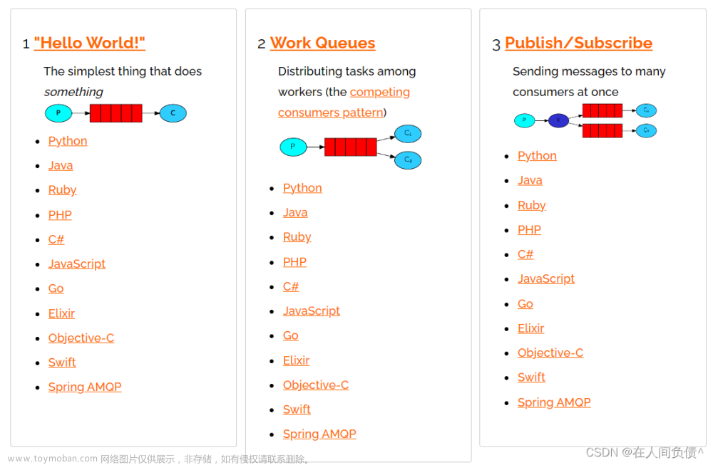 RabbitMQ ---- 消息隊(duì)列,RabbitMQ,rabbitmq,數(shù)據(jù)庫,分布式