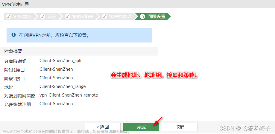 实验篇(7.2) 08. 通过安全隧道访问内网服务器 (FortiClient-IPsec) ❀ 远程访问,NSE4 FortiOS 7.2 实验,FortiOS 7.2,实验,SSL,IPsec,FortiClient