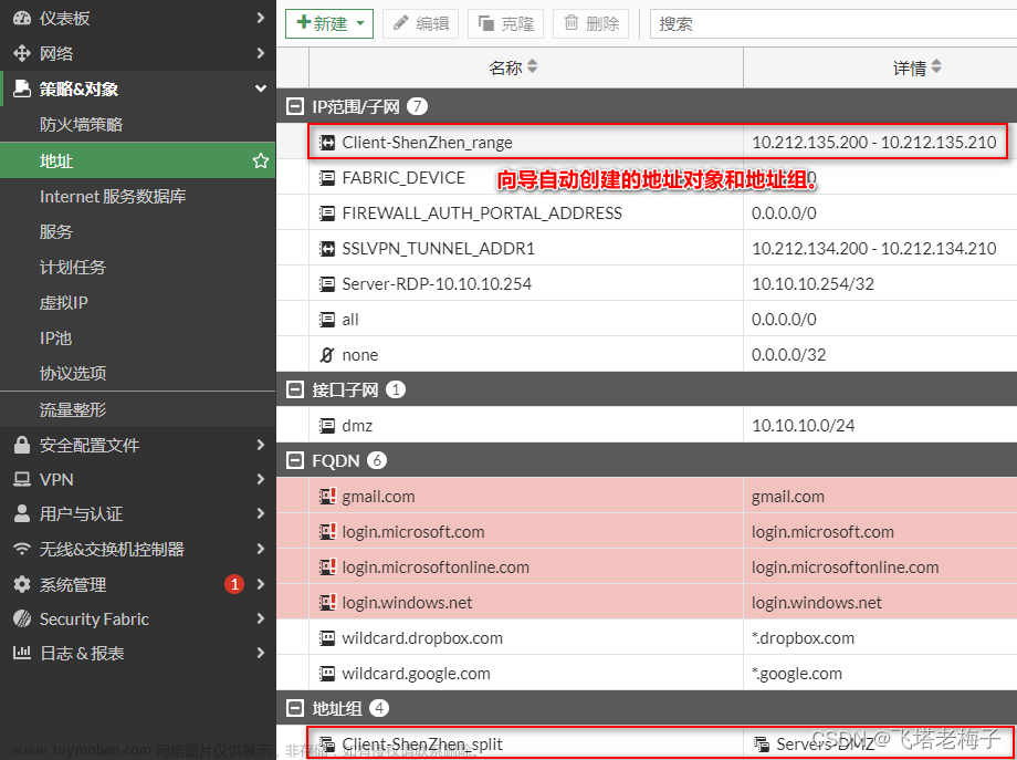 实验篇(7.2) 08. 通过安全隧道访问内网服务器 (FortiClient-IPsec) ❀ 远程访问,NSE4 FortiOS 7.2 实验,FortiOS 7.2,实验,SSL,IPsec,FortiClient