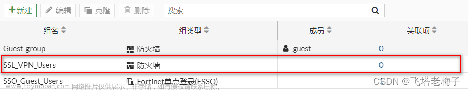 实验篇(7.2) 08. 通过安全隧道访问内网服务器 (FortiClient-IPsec) ❀ 远程访问,NSE4 FortiOS 7.2 实验,FortiOS 7.2,实验,SSL,IPsec,FortiClient