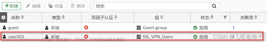 实验篇(7.2) 08. 通过安全隧道访问内网服务器 (FortiClient-IPsec) ❀ 远程访问,NSE4 FortiOS 7.2 实验,FortiOS 7.2,实验,SSL,IPsec,FortiClient