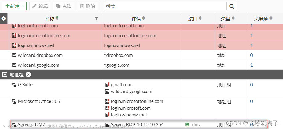 实验篇(7.2) 08. 通过安全隧道访问内网服务器 (FortiClient-IPsec) ❀ 远程访问,NSE4 FortiOS 7.2 实验,FortiOS 7.2,实验,SSL,IPsec,FortiClient