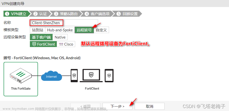 实验篇(7.2) 08. 通过安全隧道访问内网服务器 (FortiClient-IPsec) ❀ 远程访问,NSE4 FortiOS 7.2 实验,FortiOS 7.2,实验,SSL,IPsec,FortiClient