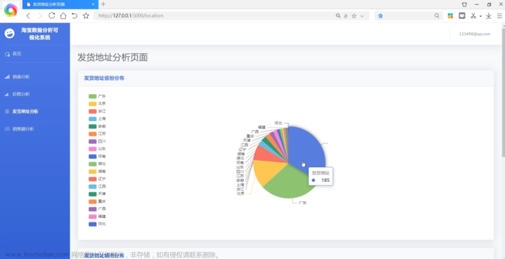 python爬虫淘宝数据,微信biyesheji0001,python,爬虫,flask