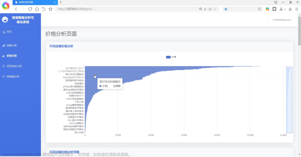 python爬虫淘宝数据,微信biyesheji0001,python,爬虫,flask