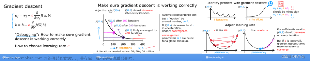 吴恩达机器学习2022-Jupyter特征缩放,机器学习,机器学习,jupyter,人工智能