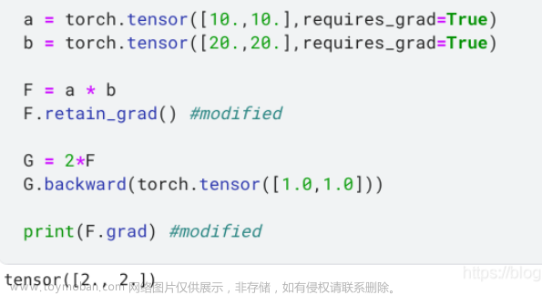 pytorch的backward,机器学习,pytorch,人工智能,python