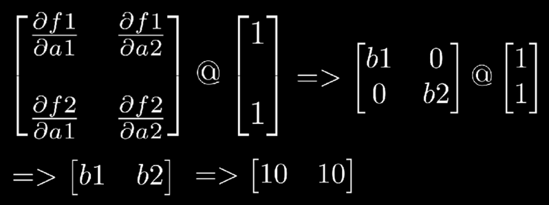 pytorch的backward,机器学习,pytorch,人工智能,python