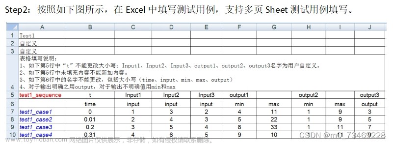 基于simulink的mil测试,matlab