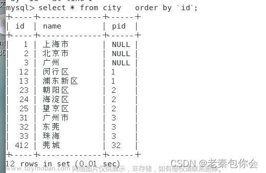 MySQl数据库第八课-------SQL命令查询-------主要命脉,数据库,mysql,sql