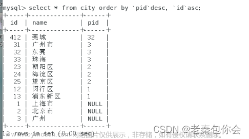 MySQl数据库第八课-------SQL命令查询-------主要命脉,数据库,mysql,sql