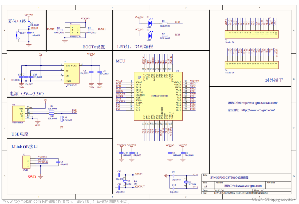 stm32的pc13闪烁,stm32f103C8T6,STM32CubeIDE,HAL库