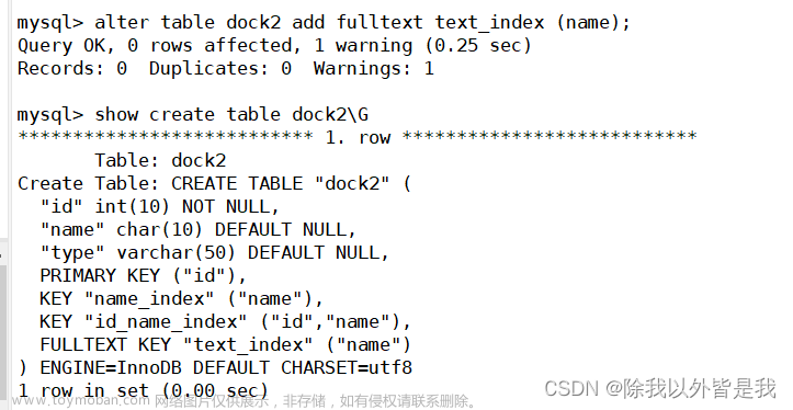 简单认识MySQL数据库索引,数据库,mysql,oracle