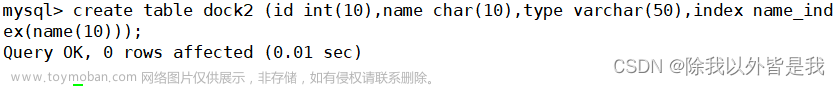 简单认识MySQL数据库索引,数据库,mysql,oracle