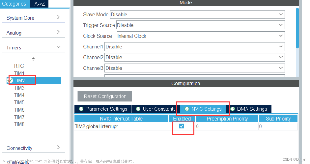 stm32cubemx tim,stm32,单片机,嵌入式硬件