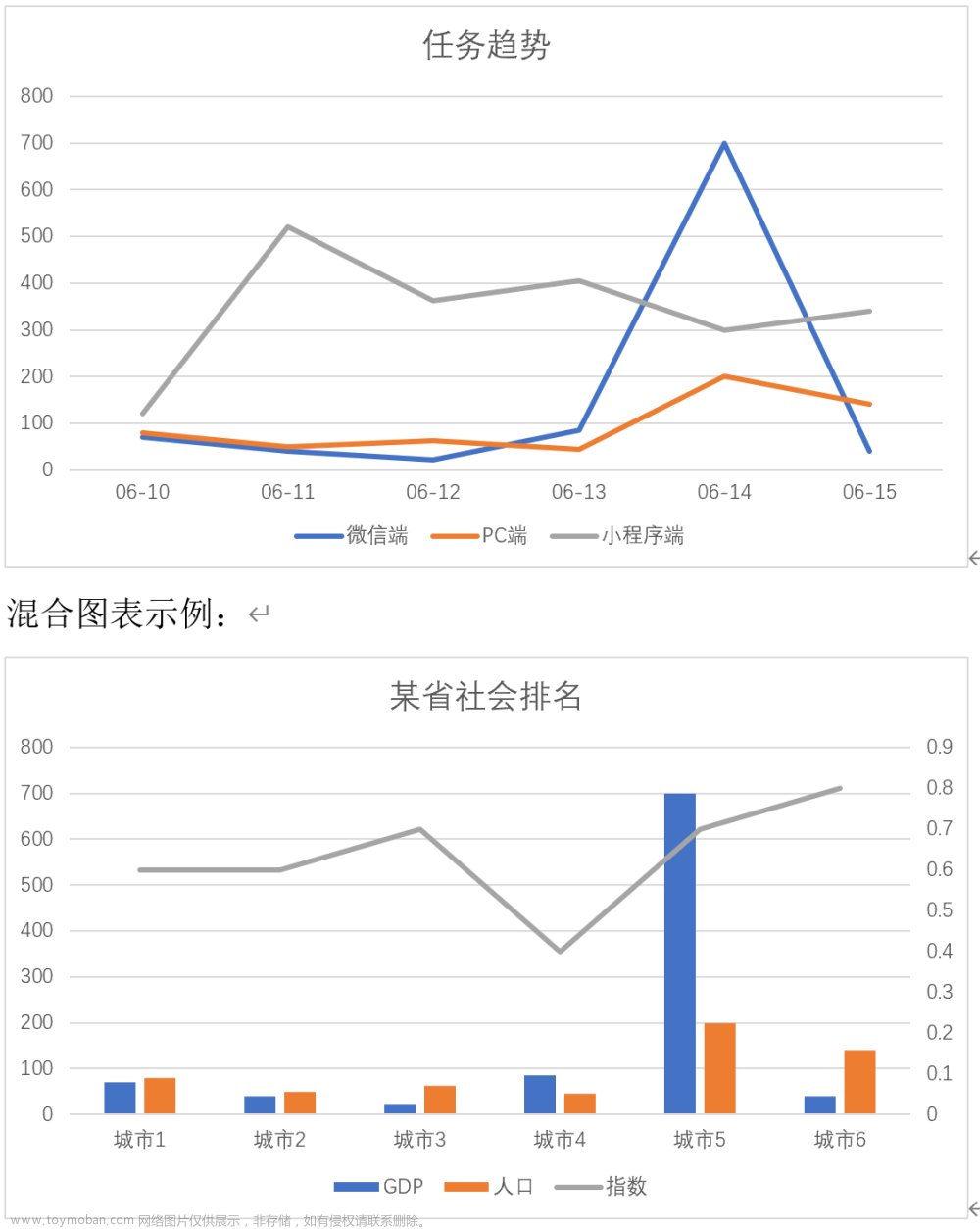 Java使用poi-tl1.9.1生成Word文档的几个小技巧,java,poi-tl生成文档,java word批量生成