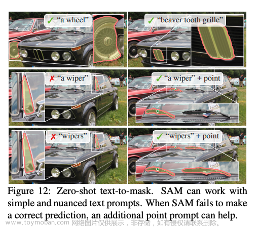 【多模态】12、Segment Anything | Meta 推出超强悍可分割一切的模型 SAM,多模态,人工智能,计算机视觉,深度学习,图像分割